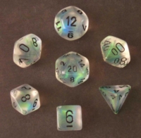 Dice : Chessex Clear Borealis
